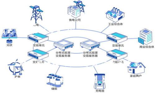   区块链公共地址：理解、功能与安全性 / 
 guanjianci 区块链,公共地址,数字货币,安全性 /guanjianci 

区块链公共地址的基本概念
区块链公共地址是用户在区块链网络中进行交易的主要标识符。它类似于传统金融系统中的银行账户，但在区块链环境中，公共地址是通过加密数学算法生成的一串字符，通常由字母和数字组成。每个公共地址都是唯一的，可以用于接收和发送数字货币。

在区块链技术中，公共地址的形式和结构可能会因不同的区块链平台（如比特币、以太坊等）而有所差异。它们通常会通过公钥加密技术生成，用户必须保持其私钥的安全，以确保对其公共地址下的资产拥有完整的控制权。

公共地址的生成过程
生成公共地址的过程涉及到多个步骤。首先，用户会使用一个加密算法生成一个私钥，这个私钥是一个随机生成的256位长的数字。接着，通过使用椭圆曲线数字签名算法（ECDSA），根据私钥生成公钥。最后，通过哈希算法（如SHA-256和RIPEMD-160）处理公钥，以生成最终的公共地址。

在比特币中，公共地址通常以“1”或“3”开头，而以太坊的公共地址则以“0x”开头，后面跟着40个字符的十六进制数字。这样的不同结构帮助用户快速辨认地址的类型及其对应的区块链网络。

区块链公共地址的功能
区块链公共地址的主要功能包括接收和发送数字资产。用户可以将公共地址分享给他人，接受从其他用户或平台发送的数字货币。同时，用户也可以通过输入对方的公共地址，将自己的数字资产发送出去。

此外，公共地址还允许用户在区块链上进行交易记录的查询。任何人都可以通过区块链浏览器输入公共地址，查找与该地址相关的所有历史交易，这些交易信息通常是公开透明的，无法被修改或删除。

公共地址的安全性
虽然公共地址本身是公开的，但它的安全性主要依赖于与之对应的私钥。用户必须妥善保管私钥，因为它允许用户完全控制与公共地址关联的数字资产。若私钥被他人获取，资产将可能被转移或盗取。

为确保安全，用户通常会采用多种方法保护私钥，包括使用硬件钱包、冷钱包，以及定期备份私钥和限制私钥的在线存储。此外，用户应避免将私钥与公共地址直接关联，以防他人通过分析公共地址获取私钥。

常见的公共地址误区
许多新手用户对区块链公共地址存在一些误解。首先，他们可能认为单单保护公共地址就足够。然而，实际上保护私钥和公共地址同样重要。其次，一些用户认为自己可以选择任意公共地址而无须担心安全性，实际上，生成的地址必须符合特定标准，以保证其在区块链网络中的有效性。

常见问题解答
问题1：如何确保我的公共地址的安全性？
确保公共地址的安全性主要依赖于私钥的保护。以下是一些常见的安全措施：
ul
li使用硬件钱包：硬件钱包提供了安全的离线存储解决方案。用户的私钥不会接触到互联网，从而大幅降低被盗取的风险。/li
li定期备份私钥：用户应定期对私钥进行备份，并将其存放在安全的地方。可以选择云存储服务或者物理存储介质，但确保备份是加密的。/li
li双重认证：一些钱包服务提供双重认证功能，用户在进行交易前需再次确认身份，这可以进一步提高账户的安全性。/li
li使用强密码：对于钱包和与区块链相关的账户，使用强而独特的密码可以有效阻止未授权访问。/li
li保持软件更新：确保使用的区块链应用程序和钱包是最新版本，以安全补丁和新功能保护用户资产。/li
/ul

通过这些措施，用户可以有效提高公共地址和其关联数字资产的安全性。

问题2：公共地址与私钥的区别是什么？
公共地址和私钥是区块链和加密货币世界中的两个核心概念。以下是它们之间的主要区别：
ul
li定义：公共地址是用户在区块链网络中接收和发送资金的唯一标识符，而私钥是用于访问和控制与此公共地址关联的资产的密钥。/li
li可见性：公共地址是公开可见的，任何人都可以通过区块链浏览器找到相关的公共地址和交易记录；而私钥必须保持绝对机密，任何获得私钥的人都能控制相关资产。/li
li用途：公共地址用于接收资金和进行交易，用户将其分享给他人；私钥用于签署交易并对资产进行控制，用户应始终保护好自己的私钥。/li
li安全性：公共地址本身不具风险，但如果有人获得了用户的私钥，那么所有与之关联的资产都将面临被盗的风险。/li
/ul

理解公共地址和私钥之间的差异至关重要，能够帮助用户更好地进行资产管理与安全维护。

问题3：区块链公共地址可以改变吗？
区块链公共地址本身是由用户生成并用于交易的一种标识符。虽然用户可以生成新的公共地址，但已生成的公共地址不能更改。以下是几个相关的想法：
ul
li新地址的生成：用户如果想要换用新地址，可以生成新的公共地址并将其分享给需要转账的人。但将资金从旧地址移动到新地址的过程，则需要向新地址发送交易。/li
li隐私性考虑：一些用户出于隐私保护的考虑，可能会选择定期更换公共地址。这样的做法可以降低被追踪的风险。/li
li钱包管理：许多现代钱包应用程序支持分层确定性（HD）地址，可以设定以自动生成新地址，这样用户在每次接收资金时都可以使用一个新的公共地址。/li
li交易历史查询：在进行公共地址替换或更换时，要注意旧地址上的交易历史依然会记录在区块链上，任何人依然能够查询到相关的交易记录。/li
/ul

总而言之，公共地址本身不可更改，但是可以随时生成新的公共地址，这样能够提高隐私保护程度。

问题4：如何查找与某个公共地址关联的交易记录？
查看与某个公共地址相关联的交易记录非常简单。用户可以通过区块链浏览器来实现这一功能。以下是查找流程：
ul
li选择合适的区块链浏览器：不同的区块链（如比特币、以太坊、萤火虫等）有其专属的区块链浏览器，用户需要选择相应的浏览器来查找地址。/li
li输入公共地址：在浏览器的搜索框中输入想要查询的公共地址。点击“搜索”按钮，系统将显示与该地址相关的所有交易记录。/li
li查看交易记录：浏览器所提供的信息通常包括交易的时间戳、交易金额、发送方地址、接收方地址及交易手续费等详细信息。用户可以通过查阅这些信息来评估交易的情况。/li
li注意隐私：需要注意的是，虽然区块链数据是公开的，但用户可以通过使用不同的公共地址来隐匿其交易行为。即使用户使用同一账户的不同公共地址，其交易也可能难以被关联。/li
/ul

通过上述步骤，用户可以轻松访问与某个特定公共地址相关的所有交易历史记录，帮助他们进一步了解资产管理和转移过程。

问题5：区块链公共地址的格式和规范是什么？
不同的区块链公共地址在格式和规范上都有所不同。以下是几个主要区块链平台地址格式的概述：
ul
li比特币（BTC）：比特币地址通常为34个字符，使用字母和数字，且开头以“1”、“3”或“bc1”开头。同时，它们的格式有P2PKH（Legacy Address）、P2SH（Share Address）和Bech32（SegWit）等多种类型。/li
li以太坊（ETH）：以太坊地址长度为42个字符，以“0x”开头，后面跟着40个十六进制字符。以太坊地址是通过对公钥进行哈希处理生成的。/li
liRipple（XRP）：Ripple的公共地址通常以“r”开头，后面跟随几乎完整的字母和数字组合。Ripple地址的格式较为复杂，带有更多的验证信息。/li
li莱特币（LTC）：莱特币的公共地址以“L”或“M”开头，通常是字符长度为34，但有时也可能是其他形式。/li
/ul

这些不同格式的公共地址对于用户在不同区块链网络间的交易很重要，因为不适合的地址类型可能会导致交易失败。因此，了解这些地址的格式和规范至关重要，以确保用户能够安全正常地进行交易。

通过以上内容，我们详细探讨了区块链公共地址的概念、功能、安全性以及相关的常见问题，希望能为读者提供清晰明确的理解。区块链技术日益发展，公众对数字货币的关注也在不断加深，因此对公共地址的认识将有助于提升用户在数字资产管理中的安全意识与操作能力。