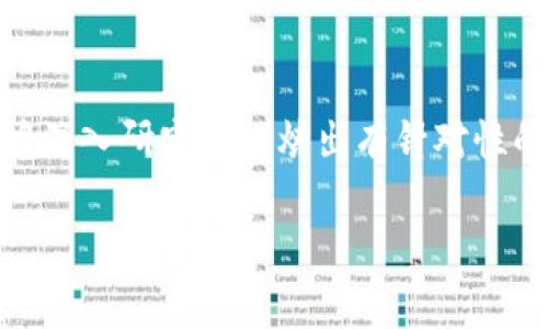 区块链相关智库是指专注于区块链技术、应用及其影响进行研究、分析和政策建议的研究机构或组织。这些智库通常涉及多种领域，包括经济、金融、法律、社会等，旨在提供有关区块链的深度知识和实用建议，以帮助政府、企业、研究机构和公众更好地理解和应用区块链技术。

### 区块链相关智库的主要功能

1. **研究与分析**: 区块链智库通常会进行广泛的研究，分析区块链技术的趋势、挑战及其潜在影响。他们可能会发布研究报告、白皮书和政策建议，以帮助利益相关者做出明智的决策。

2. **政策建议**: 智库与政府和政策制定者合作，提供关于如何监管和促进区块链技术发展的建议。他们的信息可以帮助制定有效的法律框架，以应对技术进步带来的挑战。

3. **教育与宣传**: 区块链智库还可能组织研讨会、座谈会或线上课程，以提高公众和利益相关者对区块链技术的认识和理解。他们通过这种方式推广区块链技术的知识和应用。

4. **促进协作**: 智库通常作为政府、学术界和企业之间的桥梁，促进不同利益相关者之间的合作和对话，以推动区块链技术的普及和应用。

5. **项目和创业支持**: 一些智库还可能支持区块链相关的初创企业和项目，通过提供融资、导师指导和资源等方式，帮助他们成功发展。

### 区块链智库的名称和实例

一些知名的区块链智库包括：

- **Blockchain Research Institute**: 提供区块链相关的教育和研究，帮助企业和政府了解区块链的潜在影响。
- **Coin Center**: 专注于区块链技术的政策研究和教育，致力于促进区块链和加密货币的监管环境。
- **Institute for Blockchain Studies**: 通过研究和教育推动区块链技术的应用和发展。

这些智库在全球范围内推动了区块链技术的发展，帮助各界理解其复杂性和重要性。

### 区块链智库与其他智库的区别

尽管许多智库致力于各种技术或经济领域，区块链智库专注于这一特定领域的技术和应用。这种专注使得区块链智库能够深入研究并提炼出有针对性的政策建议和技术分析，从而更有效地推动区块链技术的发展。

总的来说，区块链相关智库在区块链技术的发展和应用中发挥着重要作用，促进了社会对这一新兴技术的理解与应用。