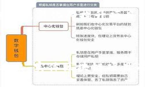 《实体区块链项目：真正改变世界的科技革命》

区块链, 实体项目, 技术革命, 经济变革/guanjianci

### 实体区块链项目的定义与发展历程

区块链技术起源于比特币的诞生，其去中心化的特性使得它在金融领域引发了革命性的变化。然而，随着技术的不断发展，区块链的应用场景逐渐扩展到了其他领域，包括物流、医疗、房地产、教育等，这些应用所涉及的，就是我们所称之为的“实体区块链项目”。

简单来说，实体区块链项目是指基于区块链技术开发的、可以应用于实际经济和社会场景的项目。这些项目通常涉及实际的商品、服务或者数据的交换，目的是利用区块链的透明性、不可篡改性和去中心化特性，解决传统行业中存在的一些痛点，比如信任缺失、效率低下等问题。

### 实体区块链项目的特点

实体区块链项目通常具备几个显著的特点：

1. **去中心化**：实体区块链项目通过去中心化的网络架构，降低了中介的角色，减少了交易的时间和成本，提高了效率。
   
2. **透明性**：所有的交易记录都被保存在区块链上，任何人都可以进行查询，有效地提高了信息的透明度。
   
3. **安全性**：采用加密技术和分布式存储，确保数据的安全，几乎不可能被篡改。
   
4. **追溯性**：在供应链等领域，区块链能够实现产品的全链路追溯，从生产到销售的每一个环节都可以被记录和查询。

5. **智能合约**：许多实体区块链项目使用智能合约来自动执行合约条款，进一步提高了效率。

### 实体区块链项目的应用领域

金融服务
在金融服务领域，实体区块链项目能够助力实现跨境支付、资产管理等业务的更高效运作。例如，Ripple就是一个著名的案例，它通过区块链技术使跨境支付变得更加便捷和快速。

供应链管理
供应链管理是实体区块链项目中的一个重要应用领域。通过区块链，供应链中的每一个环节都可以被记录和追溯，这就极大地提高了供应链的透明度和效率。洛杉矶食品公司通过区块链技术实现了从农田到餐桌的全链路透明，消费者可以通过扫描二维码查询每一道菜品的来源。

医疗健康
在医疗健康领域，实体区块链项目能够提高患者数据的安全性和可流通性。例如，有项目通过区块链技术让患者能够控制自己医疗记录的存取权限，提高数据的安全性，保障患者隐私，同时也帮助医院更好地管理病历数据。

房地产
房地产交易通常涉及大量的文书工作和中介费用，实体区块链项目能够减少这些成本。通过智能合约，房产的交易过程可以被自动化，相关数据也能在区块链上永久保存，简化了购房流程。

版权与知识产权
在版权和知识产权方面，实体区块链项目能够帮助创作者保护自己的作品。例如，某些音乐版权平台使用区块链技术记录音乐作品的版权信息，以便更好地追踪和管理音乐版权的收入分配。

### 实体区块链项目的挑战与未来

技术成熟度
虽然实体区块链项目有着广泛的应用前景，但目前许多项目仍面临技术成熟度不足的问题。即便区块链本身是一项强大的技术，但将其应用于各个实体行业并不容易。需要更多的技术研发和案例实践，以实现真正的落地与应用。

监管与合规
区块链的去中心化特性在一定程度上使得监管和合规变得复杂。各国政府对于区块链和数字货币的监管政策还在不断变化，实体区块链项目需要在合规与创新之间找到平衡。

教育与认知
区块链技术虽然火热，但仍然有很多人对其存在误解。提高公众对于区块链的认知程度，是推动实体区块链项目发展的重要一步。项目方需要致力于教育市场，帮助更多的人理解并接受这项新技术。

### 常见问题解答

1. **实体区块链项目如何选择合适的应用场景？**
   选择合适的应用场景是成功实施实体区块链项目的关键。在选择的过程中，企业首先需要分析自身的业务流程，找出哪些环节存在信任问题或效率低下。其次，还要考虑目标用户的需求，为他们提供实际价值。最后，要关注市场趋势和监管政策，以确保项目的可持续性。

2. **实体区块链项目如何应对技术安全风险？**
   在实施实体区块链项目时，技术安全风险是不可忽视的一部分。项目方需要通过引入先进的加密技术以及安全协议，缜密设计系统架构。同时，定期进行安全审计、渗透测试等措施，及时修复漏洞，以确保系统的安全性。

3. **如何评估一个实体区块链项目的成功？**
   评估实体区块链项目的成功与否，需要从多个维度进行考量。例如，可以通过用户增长率、交易频率、客户反馈等指标，来判断项目的接受度和市场需求。同时，经常性的数据分析也能帮助项目方及时调整策略，以适应市场变化。

4. **实体区块链项目的生态系统如何构建？**
   构建实体区块链项目的生态系统，首先需要与行业内的相关方建立合作关系，形成一个利益共同体。其次，要通过技术共享、信息交流等方法，实现资源的整合与。最后，要打开与用户的沟通渠道，增强用户参与感，提高项目的活跃度。

5. **未来实体区块链项目的发展趋势是什么？**
   未来，实体区块链项目的发展趋势将主要体现在以下几点：首先，跨行业的整合和协作将成为常态，各领域之间的资源将更加互通；其次，技术的趋向成熟化将提升项目的落地速度；最后，去中心化金融（DeFi）和非同质化代币（NFT）等新兴形式，也将在实体应用中得到更广泛的实现。

### 小结

实体区块链项目作为区块链技术在现实世界的应用，展示了其颠覆性和前瞻性。通过分析和讨论其定义、特点、应用领域、挑战和未来发展趋势，不难看出，实体区块链项目有可能引领新的科技革命，推动社会经济的全面改革。然而，成功的实施与推广仍需解决众多技术、法规与认知挑战，未来的路也必定充满机遇与挑战。