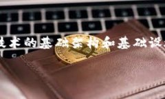 区块链底座是一个广泛的概念，它通常指的是支