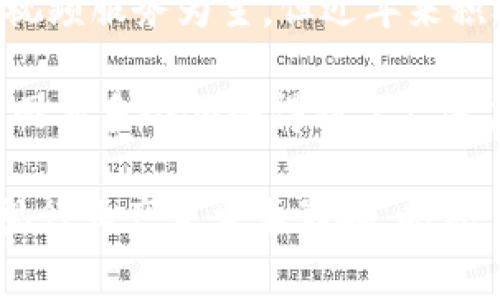 乐视区块链是指乐视网在区块链技术应用和相关项目中的探索与发展。乐视网是中国一家知名的互联网企业，曾经以在线视频服务为主，但近年来积极布局区块链领域，试图利用区块链技术为其业务提供新的发展动力。

区块链技术是一种去中心化的分布式账本技术，具有透明性、不可篡改性和安全性等特点，因而在数字资产、智能合约、物联网等多个领域得到了广泛应用。乐视通过区块链技术，可以在内容分发、版权保护、新型商业模式等方面进行创新，以应对传统业务模式所面临的挑战。

随着行业的快速发展，乐视区块链可能涉及内容版权、影视资产确权、用户数据安全等多个方面，其探索和实施将对整个影视行业产生重要影响。此外，乐视也可能会借此机会建立自己的区块链平台，以促进更多的合作伙伴加入，并推动整个生态链的发展。