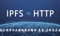 政府采购中的区块链技术解析：类型、应用及其