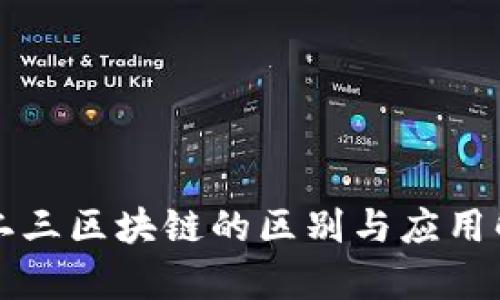 一二三区块链的区别与应用解析