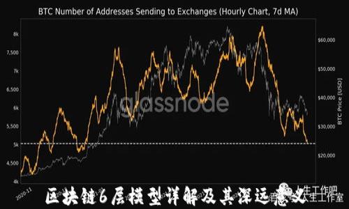 
区块链6层模型详解及其深远意义