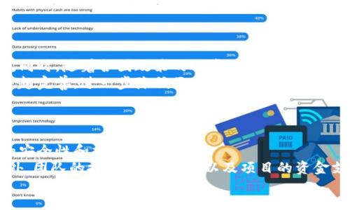 课程类别：区块链技术与应用

区块链是近年来发展迅速的重要技术之一，其应用范围涵盖金融、物流、医疗、物联网等多个领域。了解区块链技术及其应用的课程类别，能够帮助学习者把握这一领域的前沿动态及技能。

1. 区块链技术概述
区块链是一种分布式账本技术，能够在没有中心化管理者的情况下，确保数据的安全性与不可篡改性。通过将数据分散存储在多个节点上，区块链能够抵御单点故障，提供更高的安全性。
课程内容通常会涵盖区块链的基本原理、共识机制、加密技术等。学习者可以了解如何构建和维护区块链网络，以及如何在网络中处理和存储数据。

2. 区块链的应用领域
区块链技术的应用范围非常广泛。最初，它被应用于加密货币领域，比如比特币、以太坊等数字货币。然而，随着技术的成熟，区块链在其他领域的应用也逐渐增多。
例如，在供应链管理中，区块链能够提供产品从生产到销售的全程可追溯性，提高透明度和信任度。在医疗健康领域，区块链可以保护病人隐私，确保医疗数据的安全共享。此外，区块链技术在智能合约的支持下，能够实现自动化的交易流程，降低交易成本。

3. 学习应具备的基础知识
学习区块链技术与应用的课程，通常需要具备一定的计算机基础知识，尤其是对数据结构、算法、网络协议有一定了解。此外，了解编程语言（如Python、Solidity等）也是非常有帮助的。
许多课程会通过实践项目来帮助学习者更好地理解和掌握这些知识，包括区块链应用的开发和实践。通过参与实际项目，学习者能够将理论与实践相结合，深入理解区块链的工作原理。

4. 区块链课程的结构与内容
区块链技术与应用课程的内容通常包括理论学习和实践操作两部分。理论学习部分，涵盖了区块链的基本概念、架构、工作机制和应用案例。而实践操作部分，则可能涉及区块链的开发工具、编程语言，以及如何部署和维护区块链网络。
课程的结构通常是循序渐进的，从基础知识到高级应用，逐步提高学习者的理解深度和技术能力。

5. 职业前景与发展方向
随着区块链技术的不断发展，行业对区块链专业人才的需求也在增加。学习者在完成区块链技术与应用课程后，可以选择多个方向的发展，包括区块链开发工程师、区块链架构师、项目经理等职位。
区块链的广泛应用为学习者提供了丰富的就业机会，而在未来，随着区块链技术的普及，相关职业的市场需求只会持续上升。

可能相关的问题及详细介绍

问题1：区块链技术的运作机制是什么？
区块链的运作机制是其核心概念，涉及到数据如何在网络中被记录、验证和存储。区块链通过将信息分成多个“区块”，并将这些区块通过加密技术连接成链，形成一个不可篡改的记录系统。
每个区块中包含有前一个区块的哈希值、时间戳和交易数据，一旦信息被写入区块，就无法更改。这种设计确保了数据的安全性与透明度。同时，区块链中使用的共识机制（如工作量证明或权威证明）使得网络中的节点能够就交易的有效性达成共识，从而维护网络的完整性。
另外，区块链的去中心化特性使得数据存储在网络中的多个节点上，使得单一故障点的可能性极小，提高了整个网络的安全性和可靠性。

问题2：区块链技术对于各行业的影响是什么？
区块链技术对多个行业产生了深远的影响，尤其是在金融服务、供应链管理、医疗健康和身份验证等领域。在金融服务领域，区块链技术能够降低交易成本，提高交易效率，改变传统银行的业务模式。
在供应链管理中，区块链提供了产品从原材料到消费者手中的全程追溯记录，这彻底改变了传统供应链的透明度与信任机制。在医疗健康领域，区块链可以保护患者数据隐私，提高医疗信息共享的安全性。同时，身份验证也是区块链技术的一个重要应用，能够为用户提供更加安全和便捷的身份认证。
随着技术的进一步成熟，区块链有潜力改变这些行业的基本运作方式，推动业务创新和增长。

问题3：学习区块链开发需要掌握哪些技能？
学习区块链开发，通常需要具备多个技术技能。这包括编程技能（如Python, JavaScript, Solidity等），因为开发智能合约和DApp（去中心化应用）通常需要这些编程语言。
此外，学习者还需要了解区块链的结构、共识机制、加密技术、网络协议等基础知识。了解如何使用区块链开发框架（如Ethereum、Hyperledger等）也是必要的。
实践能力同样非常重要，通过参与项目开发或编写自己的智能合约，学习者能够加深对区块链技术的理解，提高技术能力。

问题4：区块链技术的未来发展趋势如何？
区块链技术的未来发展趋势呈现多样化的发展方向。随着技术的不断升级，区块链的扩展性、安全性和隐私性将得到进一步提高。同时，随着各国政策的逐步明确，区块链技术的普及将更加迅速。
另外，跨链技术的成熟将使得不同区块链之间能够相互协同，增强区块链的生态系统。此外，针对该技术的开发工具和平台会越来越完善，进一步降低区块链应用的门槛。
对于希望进入这一领域的学习者而言，理解未来的发展趋势，紧跟技术变革，将是非常重要的。

问题5：如何评估区块链项目的可行性？
评估区块链项目的可行性，首要考虑其技术架构是否合理，包括是否选择合适的共识机制、网络架构，以及该项目是否具有足够的安全性和扩展性。
其次，市场需求和业务模型也是评估的重要因素。项目必须明确其目标用户、市场规模与行业痛点，能够提供可行的解决方案。此外，团队的技术背景、经验以及项目的资金支持也是判断项目可行性的关键因素。
通过对这些方面的综合评估，能够较为全面地判断一个区块链项目的潜力及其市场价值。