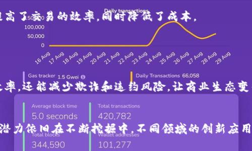 区块链目标是一个涉及多个方面的概念，通常指的是区块链技术在各种应用场景下希望达成的具体目标。这些目标可以包括提高透明度、增强安全性、降低成本、增加信任、促进去中心化和实现智能合约等。以下是一些关于区块链目标的详细讨论。

### 区块链的核心目标

提高透明度

区块链的一个主要目标是提高各类交易和数据的透明度。在传统的数据库中，只有部分用户具备访问权，而在区块链中，所有参与者都可以看到相同的数据。这种透明性使得信任的建立不再依赖于中心化的实体，所有的交易记录都是公开可查的。


增强安全性

区块链技术采用加密技术，确保交易的安全性和数据的完整性。每个区块都包含前一个区块的哈希，这种链式结构使得任何对数据的篡改变得极为困难。此外，分布式网络的特性使得数据在多个节点上备份，即使部分节点遭到攻击，整体数据也能够保持完整。


降低成本

区块链的去中心化特性能够减少中介的需求，显著降低交易成本。例如，在跨境支付中，传统银行常常收取高额手续费，而区块链技术可以通过点对点的方式直接完成交易，从而省去中介费用。


增加信任

在复杂的商业环境中，建立信任常常需要时间和金钱。区块链通过透明的记录和不可篡改的特性，来增强参与方之间的信任。这种信任不仅适用于交易对手，也适用于那些提供服务和数据的第三方。


促进去中心化

去中心化是区块链的本质特征之一。通过去中心化，区块链将权力从少数中央机构转移到更多的参与者手中，改变了传统的商业模式和运营机制。这种结构不仅增强了安全性，还能够增加系统的抗抵抗力。


实现智能合约

智能合约是自动执行的合约，能够在预设条件满足时自动运行。区块链可以为智能合约提供一个无信任的执行环境，使得参与方不必担心对方会违约。这种合约能够在没有人为干预的情况下自主运行，从而提高效率和降低风险。


### 可能的相关问题

在区块链目标的讨论中，可能会出现以下几个相关问题：

1. **区块链技术如何具体提高透明度？**
2. **区块链是否真能增强交易的安全性？**
3. **区块链能否真正降低成本？**
4. **如何在区块链上建立信任？**
5. **智能合约对商业模式的影响如何？**

#### 问题1：区块链技术如何具体提高透明度？

区块链技术提高透明度的机制

区块链通过对所有网络参与者开放的账本实现了透明度。每笔交易在区块链上都会生成一个无法篡改的记录，并被所有节点保存和验证。这种公开性使得任何人都可以通过区块链浏览器查阅具体交易，从而实现透明的操作。


透明度对各行业的影响

透明度的提高不仅限于金融交易，还可以应用于供应链管理、电子投票、版权保护等多个领域。例如，在供应链中，消费者可以看到产品从生产到上架的每一个环节，有助于增强消费者的信心。


罚则与合规性

一些行业如金融和医疗行业，对于透明度的要求较高，区块链的透明性能够帮助企业满足合规要求。同时，透明的交易记录也使得违反规则时可以追责。


#### 问题2：区块链是否真能增强交易的安全性？

区块链安全性的技术基础

密码学是区块链安全性的核心。区块链利用公钥和私钥的加密技术确保只有合法拥有者才能对资产进行操作。此外，网络的去中心化特性使得单点故障和数据丢失的风险大幅度降低。


案例分析

许多大型企业已经开始利用区块链技术提升安全性。在金融行业，许多银行使用区块链来确保交易的安全性，降低潜在的打击和欺诈行为。实际案例的成功实施，验证了区块链增强安全性的能力。


#### 问题3：区块链能否真正降低成本？

成本降低的具体方式

通过消除中介、简化交易流程、降低维护成本等方式，区块链能够有效降低交易成本。中介的去除使得金融交易更加高效，尤其是在跨境支付中显得尤为明显。


如何评估成本节约

可以通过对比传统系统和区块链系统的全生命周期成本来评估实际的成本节约。这包括上述提到的手续费、人力资源和时间成本等多方面的考量。


#### 问题4：如何在区块链上建立信任？

信任的基础

在区块链环境中，信任的建立主要来源于透明性和不可篡改性。这不仅使各方在做交易时更加放心，也增加了在合约执行方面的可信度。


技术实现

用户通过基于区块链的各种应用程序，能够实时跟踪和验证交易记录，从而在根本上对整个系统增加信任。企业和用户的信任感逐步增强，会直接影响到区块链应用的普及和发展。


#### 问题5：智能合约对商业模式的影响如何？

智能合约概述

智能合约是一种基于区块链的自执行协议，能够在条件满足时自动执行条款。它不需要第三方干预，大大提高了交易的效率，同时降低了成本。


改变商业模式的方式

智能合约可以在供应链管理、房地产交易、金融服务等多个领域提供新的商业模式。它不仅可以提高操作效率，还能减少欺诈和违约风险，让商业生态变得更健康。


以上详细探讨了区块链技术的目标及其相关问题，为理解这一颠覆性技术提供了更深入的视角。区块链的潜力依旧在不断挖掘中，不同领域的创新应用无疑将为我们带来更多的惊喜。