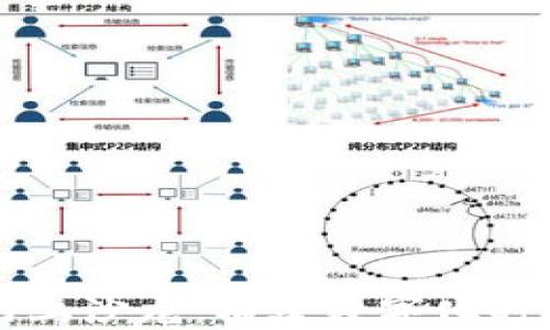 
探索区块链网上沙龙：构建数字化时代的交流平台