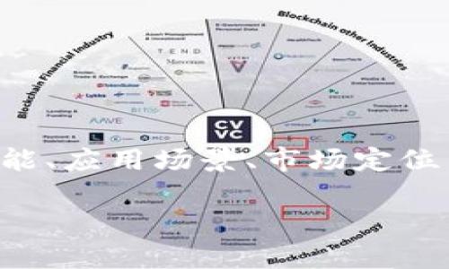 区块链竞争者是指在区块链技术和应用领域内，和某一特定项目或平台直接竞争的其他项目或平台。这些竞争者可能在技术架构、功能、应用场景、市场定位等方面存在差异和竞争关系。理解区块链竞争者的含义，有助于我们更好地分析区块链市场的动态，评估特定项目的潜在价值和风险。

### 区块链竞争者的深度解析：市场现状与未来趋势