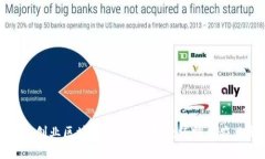 探索三农创业区块链平台：数字经济赋能农业新