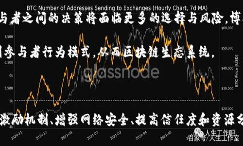 区块链博弈论是一个结合了区块链技术和博弈论的概念，旨在探索在去中心化环境中参与者之间的互动与合作。下面是对这一主题的详细解释。

### 什么是博弈论

博弈论是一种数学工具，用于研究决策者在特定环境下的策略选择。在博弈论中，参与者（也称为博弈者）制定策略以达到最优结果，而每个参与者的选择会影响其他参与者的结果。

### 什么是区块链

区块链是一种分布式账本技术，它允许数据以去中心化的方式存储和管理。区块链的主要特点包括透明性、不可篡改性和去中心化，这使得各方能够在没有中介的情况下进行信任的交易和交互。

### 区块链博弈论的结合

区块链博弈论将这两种概念结合起来，研究在区块链环境中，参与者如何通过博弈策略进行互动。在区块链网络中，各种参与者（如矿工、验证者、用户等）可能会有不同的动机，博弈论能够帮助我们理清这些动机，并找出最佳的参与策略。

### 区块链博弈论的应用

区块链博弈论在许多领域中都有重要应用，包括但不限于：

1. **激励机制设计**：设计合理的激励机制以吸引参与者加入区块链网络。
2. **安全性与信任**：分析如何通过博弈策略增强区块链网络的安全性。
3. **资源分配**：研究如何在去中心化环境中有效地分配资源。
4. **合作与竞争**：探讨参与者之间的合作与竞争关系以及如何平衡二者。

### 相关问题

以下是与区块链博弈论相关的五个问题，逐个进行详细介绍。

1. 区块链博弈论如何影响激励机制设计？

激励机制在区块链网络中起着至关重要的作用，它决定了参与者的行为模式。区块链博弈论的应用能够帮助设计出更有效的激励机制，从而吸引和保留更多的参与者。通过分析参与者的策略选择和潜在收益，博弈论能够为激励机制的提供理论基础。

例如，在比特币的挖矿过程中，矿工通过解决复杂的数学问题获得区块奖励。这一过程体现了博弈论中的纳什均衡，每个矿工在追求自身利益的同时，也对全体矿工的行为产生影响。通过奖励机制，可以促使更多矿工参与，提高网络的安全性与稳定性。

此外，博弈论还可以用于分析不同类型的激励机制（如直接奖励与间接奖励）的效果，为网络运营者提供实用的建议。例如，某些机制可能会导致