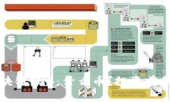 深入探索区块链THB：什么币？投资前景及市场动