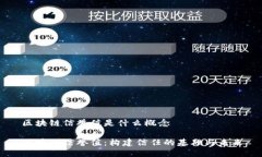 区块链信誉值是什么概念区块链信誉值：构建信