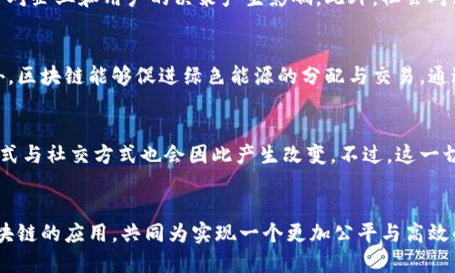 baioti区块链：现代社会价值观的全新体现/baioti
区块链, 价值观, 去中心化, 透明性/guanjianci

引言
近年来，区块链技术的兴起引发了全球范围内的广泛关注。然而，许多人对区块链的了解仅限于其技术层面，很少有人深入探讨其背后的价值观。区块链不仅是一项创新的技术，它还体现了一种新的社会价值观，这种价值观对现代社会的各个角落产生了深远的影响。在本文中，我们将全面探讨区块链所体现的价值观，及其对未来社会的潜在变革。

区块链是什么
区块链是一种去中心化的分布式账本技术，其运行依赖于一个由多个节点共同维护的数据库。这些节点可以是计算机、服务器等，并且通过网络进行连接。区块链的核心特性是不可篡改、一致性和透明性，这些特性使得其在数字货币交易、身份认证、智能合约等多个领域得到了广泛应用。

区块链所体现的价值观
区块链的价值观主要体现在以下几个方面：

h4去中心化/h4
去中心化是区块链技术的核心理念之一。在传统的中心化系统中，权力和控制集中在少数几个机构手中。然而，区块链的出现使得权力得以分散，每个参与者都能在网络中拥有相应的权益和六地。这种去中心化的理念促进了个体之间的信任，减少了对中介的依赖，推动了社会的公平与正义。

h4透明性/h4
区块链的透明性来源于其公开的账本机制。在区块链中，所有交易记录都会被永久保存，并且任何人都可以对这些记录进行验证。这种透明性带来的不仅仅是技术上的便利，更是一种社会信任的基础。在金融、供应链等领域，透明的交易记录能够有效减少腐败和欺诈行为，提高整体社会的道德水平。

h4安全性/h4
区块链采用复杂的加密算法保证数据安全，极大地减少了数据被篡改的风险。在一个安全的环境中，个体能够更加放心地开展各种活动，从而进一步增强社会整体的信任感。安全性这一价值观不仅体现在技术层面，也反映出对个人隐私和数据权利的尊重与保护。

h4共享与合作/h4
区块链的去中心化特性也促使了共享经济和协作模式的快速发展。在区块链生态中，参与者能够更容易地共享资源，实现共赢。这种合作的文化鼓励人们在竞争中互帮互助，推动了社会的整体进步。

h4长期持续性/h4
区块链技术的发展不仅仅是短期的商业利益追求，更着眼于长期的可持续性。其去中心化的治理模式让每个参与者都有责任感，促使各方共同维护网络的健全与稳定。这种长远的价值观与现代社会日益关注的可持续发展原则不谋而合。

区块链在各领域的应用
区块链的价值观不仅体现在理论层面，它在实际应用中也产生了积极的影响。在金融、供给链、医疗、科技等多个领域，区块链技术正在重新定义各个行业的运作模式，提高了效率，降低了成本，推动了价值观的传播。

h4金融领域/h4
金融行业作为区块链最早的应用领域，正在经历一场革命。传统金融系统的效率低下以及中介的高费用，促使了区块链技术的快速落地。通过区块链，交易的成本得以显著降低，同时交易的透明度和安全性得到提升。这种转变有助于使金融服务惠及更多的人群，推动了经济的包容性发展。

h4供应链管理/h4
在供应链管理中，区块链能够实现各个环节的数据共享与透明。在传统模式下，不同企业之间的数据常常无法无缝对接，导致各种信息缺失与不对称。通过区块链，这种状况得到改善，各方能够实时查看整个供应链的状态，提高了透明度和效率，降低了风险。

h4医疗健康/h4
在医疗健康领域，区块链技术可以为患者提供更安全、更透明的医疗记录管理方案。通过区块链，患者的健康数据能够得到有效保护，同时医疗机构能够共享必要的信息，提高诊疗效率。此外，区块链还可以用于药品追踪，确保药品的安全性。

h4政府服务/h4
在政府服务中，区块链技术能够提高行政效率与透明度。通过去中心化的方式，政府能够更好地管理公共资源，减少腐败行为，提升政府公信力。这对于构建一个透明、公正的社会环境而言，具有重要的现实意义。

h4社会公益/h4
区块链的透明性与安全性为社会公益事业提供了新的可能。通过区块链，公益资金的使用情况能够被公开透明地追踪的，增强了对捐赠者的信任，促进了公益事业的良性发展。

相关问题探讨

h41. 区块链能否完全替代传统中心化系统？/h4
区块链技术虽然具有去中心化、透明、安全等优点，但它是否能够完全替代传统的中心化系统仍需深入探讨。首先，在现阶段，区块链的技术成熟度和使用场景尚需进一步扩展，特别是在高频交易和低延迟的需求下，区块链的处理效率仍然无法与传统系统媲美。此外，许多行业在运营上仍依赖于中心化的模式，特别是监管机构和金融机构等。因此，区块链可能更加适合作为传统系统的补充，而非彻底的替代方案。同时，区块链的数据隐私保护机制也需引起重视，在某些场景下，中心化系统可能更能保护个人隐私。因此，未来更可能出现的是一种混合模式，结合了区块链的优点和传统中心化系统的优势。

h42. 区块链如何影响社会信任机制的重构？/h4
区块链的基本特性之一是其透明性，这种特性使得交易双方在缺乏互信的情况下也能建立起一种信任。传统社会信任机制往往依赖于第三方中介的介入，比如银行、律师等，他们的角色是为了确保交易的安全与公正。而区块链的出现意味着这种中介可以被剔除，这样一来，信任的基础便转向了技术本身，提升了交易的效率。同时，随着区块链技术的推广，参与者间的互动变得更加公开与透明，减少了信息的不对称。这种变化不仅适用于金融领域，也对社会的各个方面都有深远的影响，尤其是在政府治理、商业合作等方面，提升了各方对交易和协议的信任度。

h43. 区块链技术的普及面临哪些挑战？/h4
尽管区块链潜力巨大，但其普及依然面临诸多挑战。首先是技术层面的瓶颈，区块链的扩展性、互操作性和用户体验仍有待提升。其次，法律法规的滞后性也制约了区块链的广泛应用。目前，许多国家尚未完全理解区块链系统的特性以及带来的新问题，导致相关法规不够明确，这会对企业和用户的决策产生影响。此外，社会对区块链的认知程度参差不齐，教育与培训缺乏也使得许多人无法掌握这项新技术。因此，要实现区块链的普及，需要技术开发者、政策制定者和社会各界的共同努力，通过合作与探索来克服这些挑战。

h44. 区块链如何促进可持续发展？/h4
区块链技术在社会、经济和环境领域都具备促进可持续发展的潜力。首先，在资源管理方面，通过区块链可以实现更高效的资源分配与使用，减少浪费。其次，在透明性方面，企业在生产与运输过程中使用区块链可以提高供给链的可追溯性，进而提升消费品的安全性和可信度。此外，区块链能够促进绿色能源的分配与交易，通过去中心化的数据共享，推动可再生能源的使用与开发，从而实现环境友好型的经济活动。因此，区块链不仅是一项技术，更是推动可持续发展的重要工具。

h45. 区块链与未来社会的关系展望/h4
随着区块链技术的不断发展与应用，其在未来社会中的作用预计将越来越重要。区块链能够重构经济模式、提升交易效率、增强透明度和信任感，推动社会向更美好的方向发展。未来，区块链解决方案可能不仅限于金融领域，更多的生活场景将被区块链技术所影响，人们的生活方式与社交方式也会因此产生改变。不过，这一切的发展都需要在法律、技术和社会认知等多个方面的配合下进行。因此，我们对区块链在未来社会的角色充满期待，希望其能够推动一个更加公正、透明和可持续的发展方向。

结语
区块链不仅是一项划时代的技术，更代表了一种全新的价值观。去中心化、透明性、安全性、共享与合作，将在未来塑造一个更加美好的社会。虽然我们尚处于区块链发展的初期阶段，但可以预见，这项技术必将在未来带来深远的影响。我们每一个人都有责任去理解、支持并推动区块链的应用，共同为实现一个更加公平与高效的社会努力。