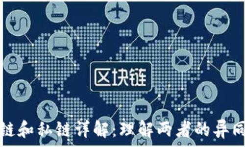   
    
区块链的公链和私链详解：理解两者的异同与应用场景