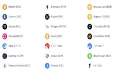 区块链技术的多样性与差异性分析：深入理解不