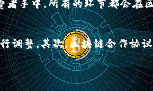 要了解区块链的合作协议文本，首先我们需要认识到区块链技术的基本概念，以及在此技术下形成的各种合作协议的目的和作用。以下是对该主题的详细讨论和分析。

区块链技术概述
区块链是一个分布式账本技术，能够以去中心化和不可篡改的方式记录数据。它的核心理念在于通过网络中多个参与者的共识，确保信息的透明与安全。在区块链网络上，数据以区块的形式存储，每个区块包含了一组交易记录，并通过加密散列相互连接，从而形成一条链条。这种结构使得任何对数据的篡改都需要改变所有后续区块，这在技术上几乎是不可行的。

合作协议文本的定义
区块链的合作协议文本通常是指在区块链网络中，参与者之间就某种合作活动达成的共识和约定的文档。这种文档不仅可以是传统的法律合同，更多的是指智能合约（Smart Contract）。智能合约是一段自执行的代码，当预设条件得到满足时，协议自动执行相关操作。与传统合同相比，智能合约能够提高效率，降低成本，并确保交易的透明与安全。

区块链合作协议的类型
在区块链的生态系统下，合作协议可以分为多种类型，包括但不限于：
ul
    listrong多方交易协议：/strong在多个参与者之间确保交易公平和透明的协议。/li
    listrong供应链管理协议：/strong通过区块链技术追踪货品的流转，从而确保供应链的透明性和可追溯性。/li
    listrong去中心化金融（DeFi）协议：/strong在金融服务中去除中介，直接在用户之间进行交易和服务。/li
    listrong治理协议：/strong通过合约规定组织内的决策流程，确保各方权利与义务的平衡。/li
/ul

如何撰写区块链合作协议文本
撰写区块链的合作协议文本涉及多个关键要素。首先，协议需清楚定义参与方的身份和角色。同时，还需明确协议的目的，预期成果，及各方的权利与义务。此外，协议还应该包含 dispute resolution（争端解决）的条款，以应对可能的法律纠纷。

区块链合作协议的法律效力
区块链合作协议的法律效力往往取决于当地法律法规。在一些国家，智能合约被视为法律合约，具备法律效力；而在另一些国家，法律对其承认程度较低。因此，在制定合作协议时，了解相关法律法规并咨询专业法律意见是非常必要的。

总结
区块链技术的合作协议文本是现代商业合作中的一种有效工具。通过智能合约和合作协议，不仅提高了交易的安全性和透明度，同时也能够在很多情况下节省成本并提高效率。随着区块链技术的日益成熟，相关法律法规的完善，这类协议的应用将会越来越广泛。

可能相关问题
ol
    li区块链智能合约如何工作？/li
    li区块链合作协议的法律风险有哪些？/li
    li如何设计一个有效的区块链合作协议？/li
    li区块链合作协议在供应链管理中的应用是什么？/li
    li未来区块链合作协议的发展趋势是什么？/li
/ol

1. 区块链智能合约如何工作？
智能合约是自执行的协议，基于区块链技术，通过编程代码将合约条款自动执行。首先，当合约编写完成后，开发者会将其上传至区块链网络。接下来，当满足合约中规定的条件时，系统会自动执行相关交易或操作。这一过程不需要中介参与，从而提高了效率并降低了成本。此外，智能合约提供自动化的执行，避免了人为的操作失误和欺诈行为。

2. 区块链合作协议的法律风险有哪些？
尽管区块链合作协议和智能合约为交易提供了高效安全的方式，但仍然存在若干法律风险。首先，不同国家对智能合约的法律地位认定不同，可能导致合约在某些地区不能被有效执行。其次，由于智能合约是代码驱动的，编码错误可能会导致不可预期的后果。此外，缺乏适当的 dispute resolution 机制，也可能在发生纠纷时造成难以解决的问题。

3. 如何设计一个有效的区块链合作协议？
设计一个有效的区块链合作协议首先要明确参与方的角色和权利与义务。协议的内容应该明确并详细，确保所有参与方了解合同的每一项条款。同时，应包括 dispute resolution 的条款，以解决未来可能出现的纠纷。此外，建议在协议中加入审计机制，定期检查合约执行的透明度和完整性。总之，有效的区块链合作协议需具备清晰性、执行效率，以及法律合规性。

4. 区块链合作协议在供应链管理中的应用是什么？
区块链合作协议在供应链管理中可有效提升透明度与可追溯性。通过在供应链的每个环节使用区块链技术，所有的交易和流转信息都被记录并且被多方共享。当一个产品从原材料到消费者手中，所有的环节都会在区块链中形成不可篡改的记录，确保每一个环节的责任与质量。此外，这种透明性能帮助品牌提升消费者信任和品牌形象。

5. 未来区块链合作协议的发展趋势是什么？
未来区块链合作协议的发展预计会更加智能化和自动化。首先，随着人工智能与区块链技术的结合，合约的智能化将进一步提升，其自适应和自学习能力将使得合约能够根据市场变化进行调整。其次，区块链合作协议的普及将推动更多行业特别是金融、法律等领域的数字化转型，促进新商业模式的出现。最后，在法律法规逐步完善的背景下，区块链合作协议的法律效力将进一步增强，促进其广泛应用。

以上是围绕“区块链的合作协议文本是什么”这一主题的详细讨论与分析。希望能够帮助读者更好地理解区块链合作协议的各个方面。