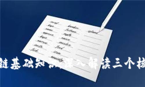 : 区块链基础知识：深入解读三个核心名词