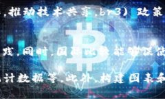 区块链消费指数的全面解析：理解、应用与未来