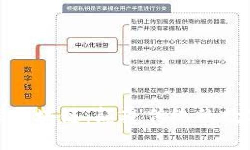 : 深入了解鲸探区块链：颠覆传统的数字经济生态系统