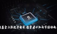 区块链基金上涨规律解析：投资者必知的市场动