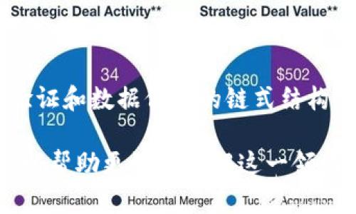 区块链是一种分布式账本技术，包含了许多专有名词与术语。以下是一些与区块链相关的新词语及其简单解释：

1. **智能合约**（Smart Contract）：是一种自动执行合约的代码，能够在区块链上执行合约条款，而无需中介参与。

2. **去中心化**（Decentralization）：区块链网络中所有节点都可以独立处理信息，没有单一的控制中心。

3. **共识机制**（Consensus Mechanism）：是区块链网络中用来达成数据一致的协议或方法，例如工作量证明（PoW）或权益证明（PoS）。

4. **代币经济**（Tokenomics）：指区块链项目中代币的经济模型，包括流通、用途和分配机制。

5. **链上数据**（On-chain Data）：指直接存储在区块链上的数据，可以被所有用户验证与访问。

6. **跨链技术**（Cross-chain Technology）：使不同区块链之间能够相互沟通与传输数据的技术。

7. **哈希函数**（Hash Function）：一种将任意大小的数据转换为固定大小的加密字串的函数，是区块链安全的基础。

8. **矿工**（Miner）：在区块链网络中，负责验证交易和维护网络安全的参与者。

9. **非同质化代币**（NFTs）：代表独特资产的代币，通常用于数字艺术、游戏物品等。

10. **证书链**（Certificate Chain）：一种用于身份验证和数据保护的链式结构，确保信息的完整性和安全性。

以上是区块链领域的一些重要新词汇，了解这些术语可以帮助更好地理解这一领域的动态与趋势。