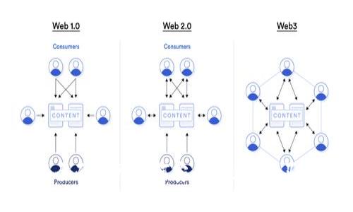 : 2023年全面指南：如何安全高效地购买TP和U货币