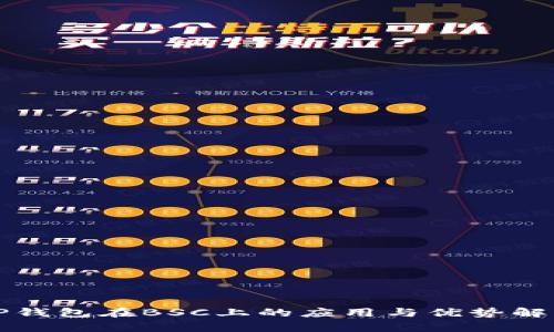 TP钱包在BSC上的应用与优势解析