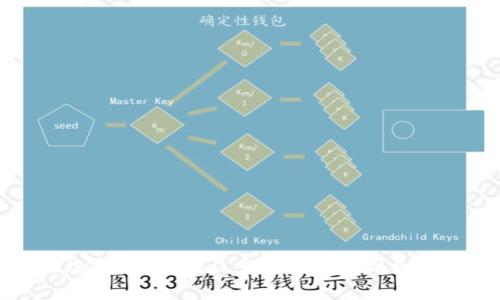 区块链最佳选择：如何在众多平台中找到合适的解决方案