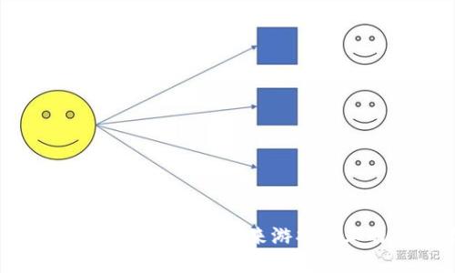 深入探讨区块链游戏：未来游戏产业的颠覆者