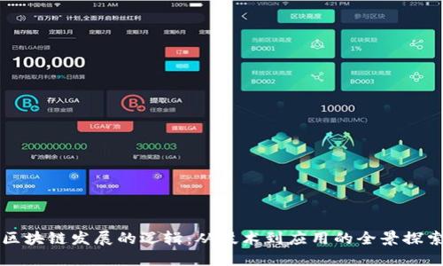 区块链发展的逻辑：从技术到应用的全景探索