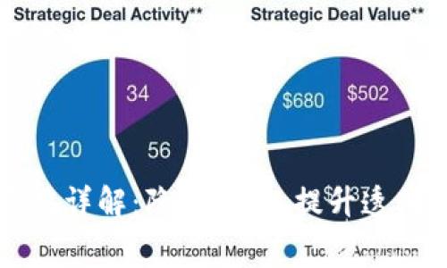 区块链保险费用详解：降低风险，提升透明度的未来保障