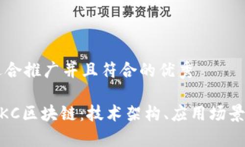 思考一个适合推广并且符合的优秀

深度解析MKC区块链：技术架构、应用场景与未来展望