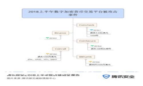 区块链技术的核心特点与应用解析
