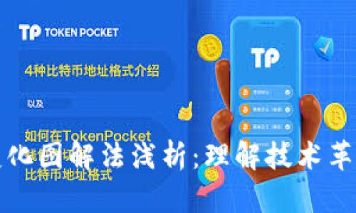 区块链最新变化图解法浅析：理解技术革新与应用趋势