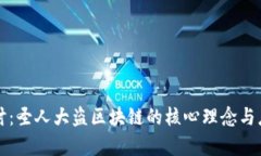 深入探讨：圣人大盗区块链的核心理念与应用前