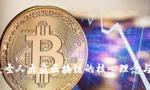 深入探讨：圣人大盗区块链的核心理念与应用前景