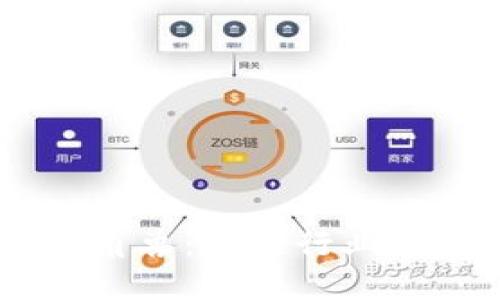 未来区块链的独角兽：掀起行业革命的颠覆性项目