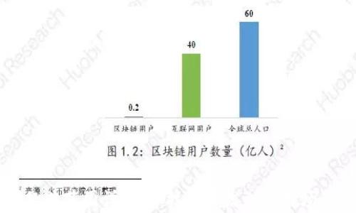 
区块链公司经营范围详解：从技术开发到应用场景的全景分析