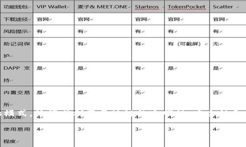 区块链交换保险是一个汇聚了区块链技术、保险业务及智能合约等多种概念的新兴金融模式。该模式利用区块链的透明性、安全性和去中心化等特性，重新定义了传统保险的运作方式，提供了一种更高效、便捷的保险服务。

### 区块链交换保险：引领未来保险新模式