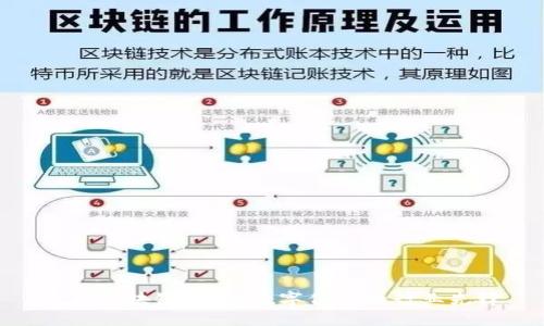 友盾区块链：重塑数字信任的行业先锋