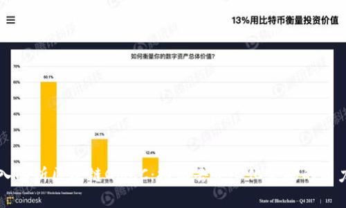 深入解析区块链GMCC：推动去中心化金融的新力量