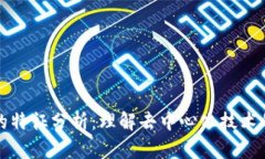 区块链网的特征分析：理解去中心化技术的核心
