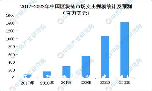 揭秘区块链防篡改背后的技术原理与应用