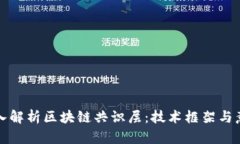 深入解析区块链共识层：技术框架与意义