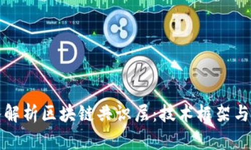 深入解析区块链共识层：技术框架与意义