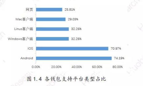 请您提供更具体的信息或问题，我会根据您的需求进行回应。