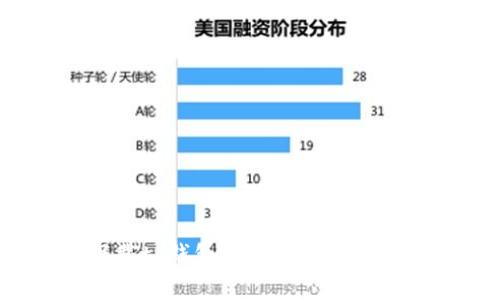  华为手机下载tp钱包的解决方法及常见问题详解