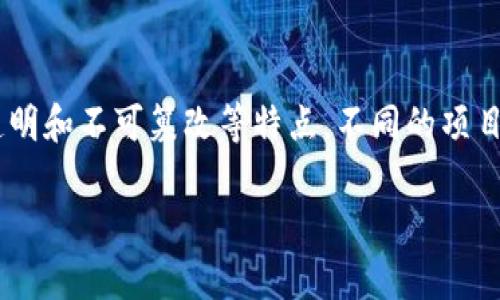 区块链是一种在互联网和数字货币领域广泛应用的分布式数据库技术，它具有去中心化、安全透明和不可篡改等特点。不同的项目和技术可能会结合区块链与其他领域，例如金融、供应链、物联网等，从而形成“区块链”的概念。 

如果你需要更详细的解读、关键词分析、推广、长文内容或相关问题，欢迎告诉我！