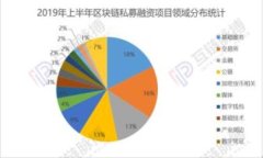 深入解析区块链技术补丁：定义、功能及其重要