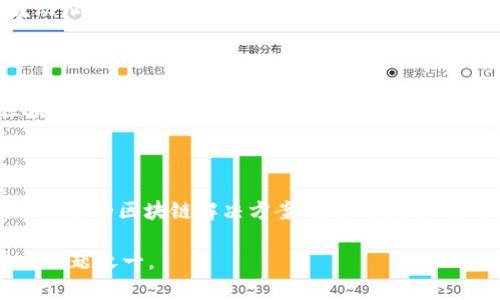   区块链技术的别称与概念深度解析 / 

 guanjianci 区块链, 分布式账本, 去中心化, 智能合约 /guanjianci 

一、区块链技术概述

区块链技术是一种以去中心化、透明和安全为特点的数据存储技术。它通过将数据以区块的形式按时间顺序串联起来，形成一个不可篡改的分布式账本。这一技术最早应用于比特币等加密货币，但其潜在价值远超金融领域，广泛应用于供应链管理、医疗健康、投票系统等多个领域。

二、区块链的主要特性

区块链拥有多项独特特性，使其在各种应用场景中都非常有效：

1. **去中心化**：与传统中心化系统相比，区块链不依赖单一的管理机构，通过分布式网络中的多个节点共同维护和更新数据，大大降低了中心化带来的风险。

2. **透明性**：区块链的每个交易记录都可以被网络中任何节点查阅，这种透明性增强了信任，使得参与者对交易有更高的信心。

3. **不可篡改性**：一旦数据被写入区块链，就几乎不可能被修改或删除，这为数据安全提供了有效保证。

4. **可追溯性**：区块链记录了每一笔交易的历史，任何数据的来源和去向都可以追踪，这在很多行业中都很重要，如食品安全、金融审计等。

三、区块链技术的不同别称

区块链技术由于其特性和应用领域的不同，常常被称为许多别名：

1. **分布式账本技术（DLT）**：强调其去中心化和分布式的性质，可以看作是区块链更广义的称谓。

2. **智能合约技术**：虽然智能合约并不是区块链的全部，但区块链的智能合约功能为程序化执行合同条款提供了可能，因而在许多讨论中与区块链相连。

3. **加密账本**：突出其利用密码学技术确保数据安全和隐私的特点。

4. **透明公证技术**：在某些情况下区块链被称为透明公证技术，因为它为所有参与者提供了不易篡改的公共记录。

四、区块链的应用场景

区块链技术在多个行业中的应用正日益广泛：

1. **金融**：去中心化的加密货币是最早被区块链驱动的应用，但区块链也应用于跨境支付、清算和结算方面。通过减少中介，交易时间和成本大幅降低。

2. **供应链管理**：区块链可以显著提高供应链的透明度，参与者可以实时查看货物的运输进程和状态，降低假冒伪劣商品流入市场的风险。

3. **医疗健康**：患者的医疗记录可以安全地存入区块链中，使得医生在需要时能够迅速、安全地获取病人的历史记录。

4. **投票系统**：利用区块链的不可篡改性，可以有效保证投票数据的安全，降低选举舞弊的可能性。

五、可能相关的问题

接下来，我们将探讨可能与区块链技术相关的五个问题：

1. 区块链的安全性如何保障?

区块链技术的安全性主要得益于其去中心化、密码学保护机制和共识算法。首先，由于区块链的去中心化特性，攻击者必须控制网络中大部分的节点才能修改链上的数据，这在技术上几乎是不可能的。其次，每个区块的数据在区块中加密和链接，确保了数据的安全性。此外，区块链还利用多种共识算法（如PoW, PoS等）来验证交易，进一步增强安全性。

2. 区块链能否解决数据隐私问题?

虽然区块链提供了透明性和不可篡改性，但在数据隐私方面，情况则复杂。公有链上所有的数据都是公开的，而在私有链中，只有特定的参与者可以访问数据。这就需要在设计区块链应用时，运用加密技术，确保敏感数据在链上存储的安全和隐私。

3. 区块链技术的未来发展方向是什么?

未来，区块链技术可能会在多个方向上得到发展。其中之一是跨链技术的兴起，即不同区块链之间的互操作性，可以使得数据和资产在不同区块链间自由流动。此外，随着技术的进步，区块链的可扩展性和处理速度也将得到提升，从而更好地适应大规模应用的需求。

4. 区块链如何在企业中实现应用?

企业在实施区块链技术时，需要从多个方面考虑：首先，需要明确其应用场景与目标，例如供应链管理或金融交易；其次，需要评估现有的IT架构能否支持区块链的集成；最后，企业还需选择合适的区块链平台，建立合适的治理结构，以确保项目的成功。

5. 区块链技术是否真的符合环保要求?

随着区块链的普及，尤其是PoW机制的加密货币，其高能耗问题引起了全球的广泛关注。当考虑环境影响时，区块链技术的设计选择和执行策略至关重要。可持续的区块链解决方案（如采用更节能的共识机制）正在被业界广泛探讨，以实现技术的环保目标。

总体而言，区块链技术作为一种富有前景的创新，承载着大量的应用潜力和理论探索，如何将其优势最大化，同时克服面临的挑战，将是未来数字时代的重要课题之一。